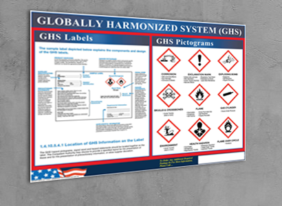 GHS Compliance