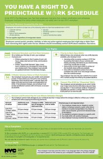 New York Fast Food Fair Workweek Notice Poster